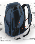Neo Nomad N4 全能多功能背包 30L-32L|通勤、健身、旅行皆適用