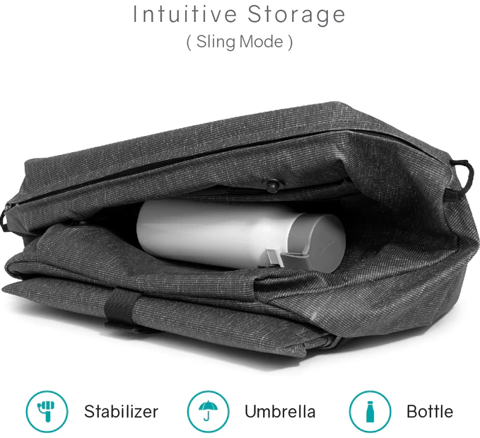 Cache Hybrid Tech Sling and Duffle