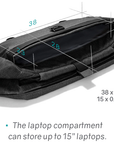 Cache Hybrid Tech Sling and Duffle