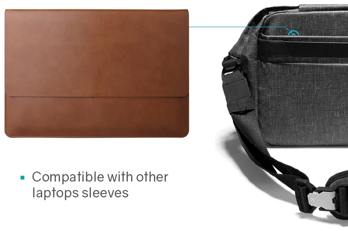 Cache Hybrid Tech Sling and Duffle