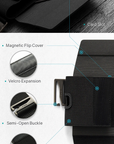 Cache Hybrid Tech Sling and Duffle