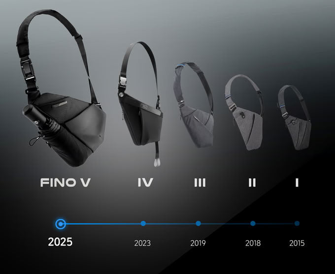 FINO V 全新登場