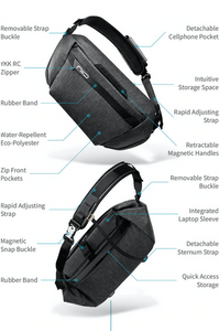 Cache Hybrid Tech Sling and Duffle