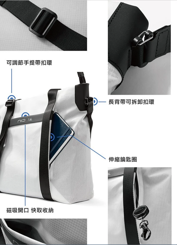 NEO II 簡約‧便利‧Work &amp; Life系列 - NHT 隨身袋