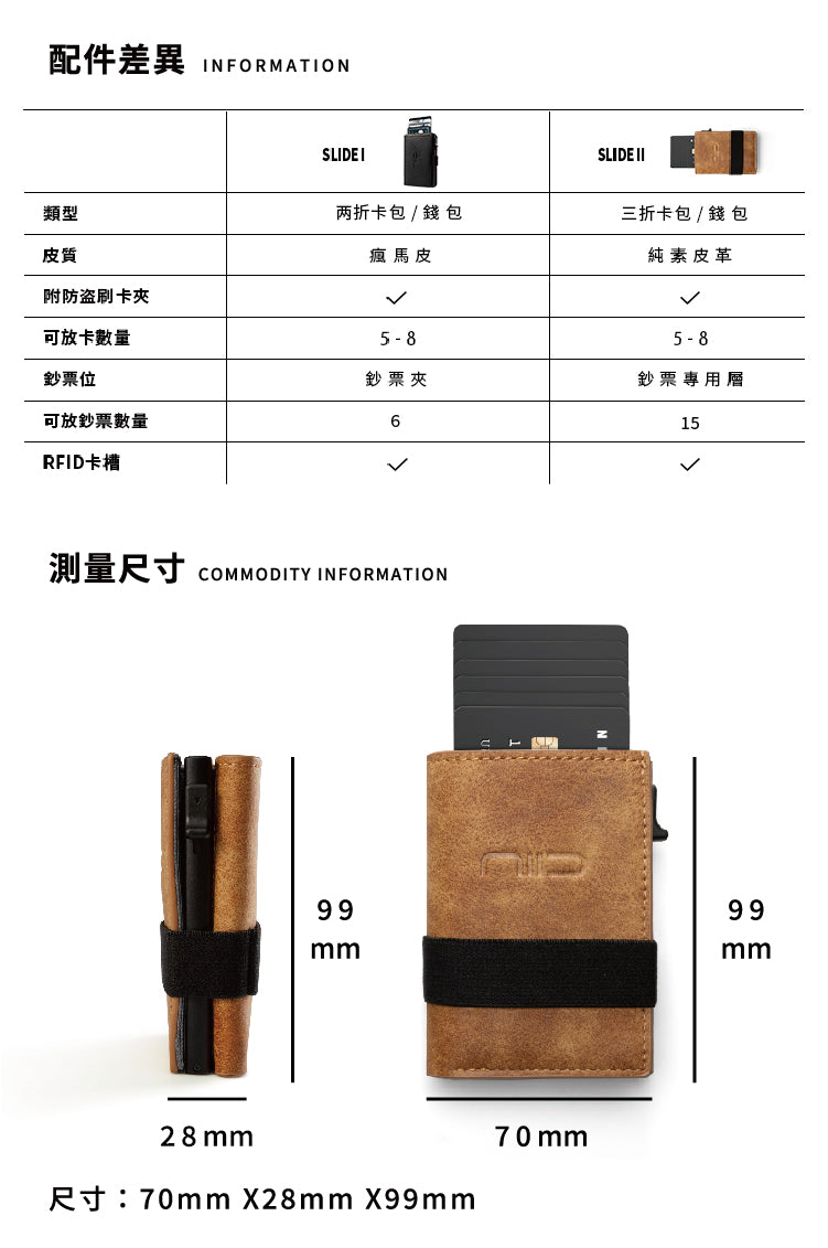 Slide Mini Wallet II‧環保純素皮革 RFID小銀包型卡片盒 - 灰